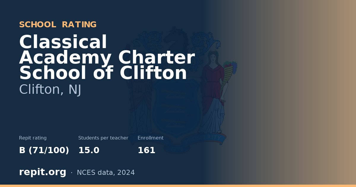 Classical Academy Charter School of Clifton, Clifton, NJ — Repit school rating B (71/100)