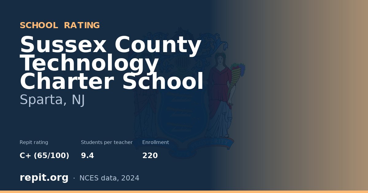 Sussex County Technology Charter School, Sparta, NJ — Repit school rating C+ (65/100)