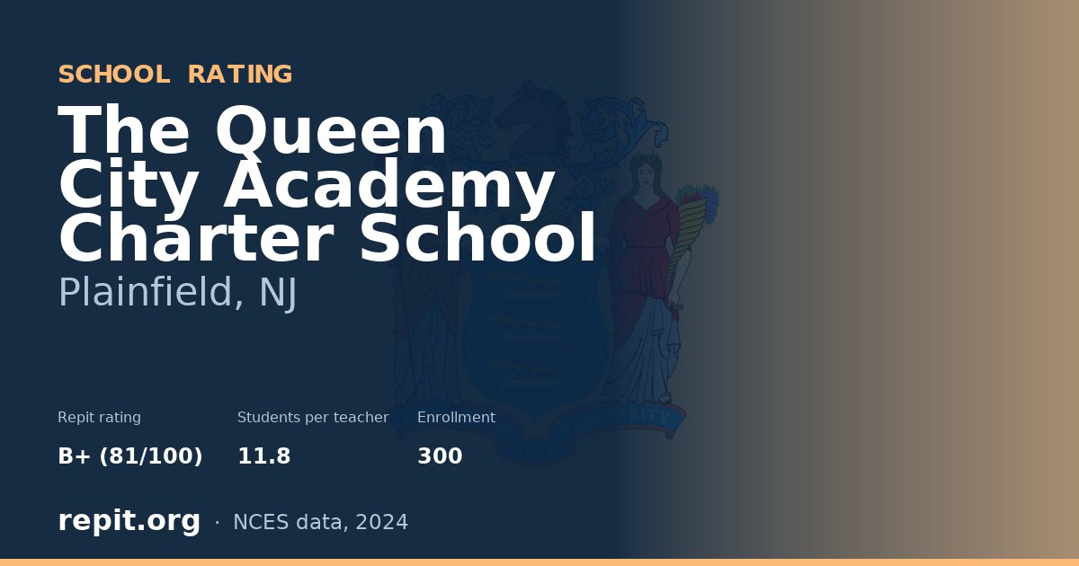 The Queen City Academy Charter School, Plainfield, NJ — Repit school rating B+ (81/100)