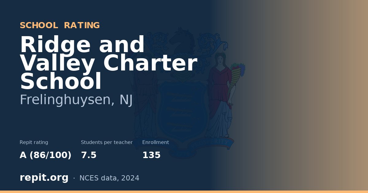 Ridge and Valley Charter School, Frelinghuysen, NJ — Repit school rating A (86/100)
