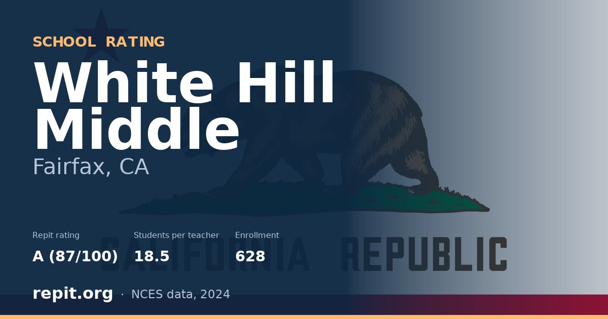 White Hill Middle, Fairfax, CA — Repit school rating A (87/100)