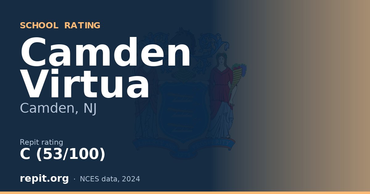 Camden Virtua, Camden, NJ — Repit school rating C (53/100)