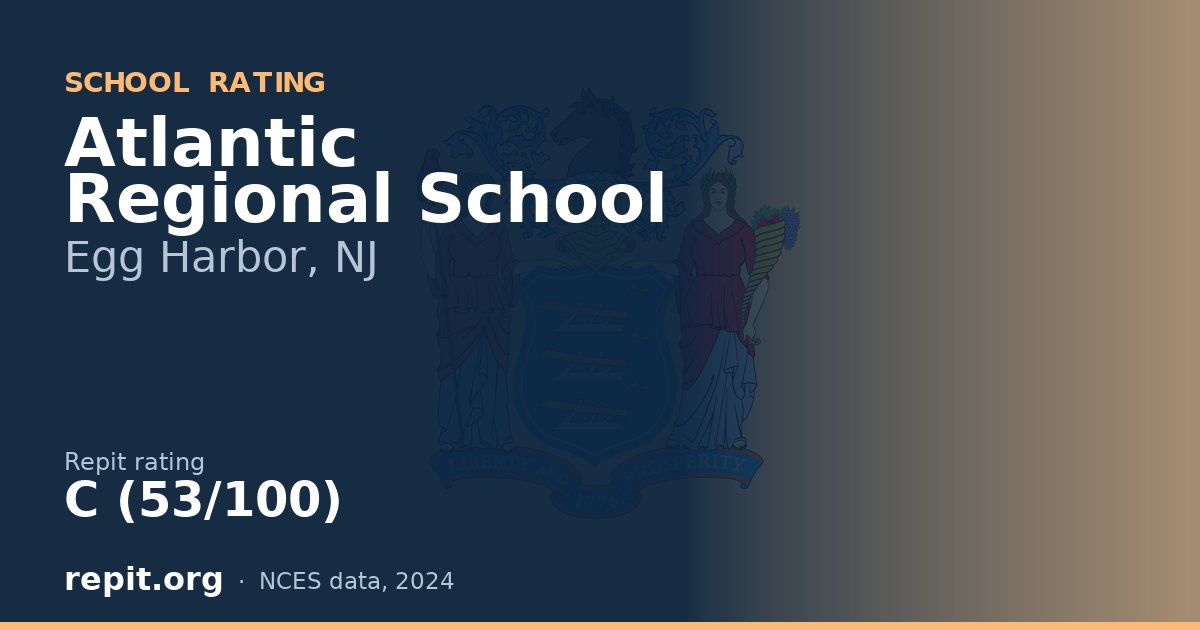 Atlantic Regional School, Egg Harbor, NJ — Repit school rating C (53/100)