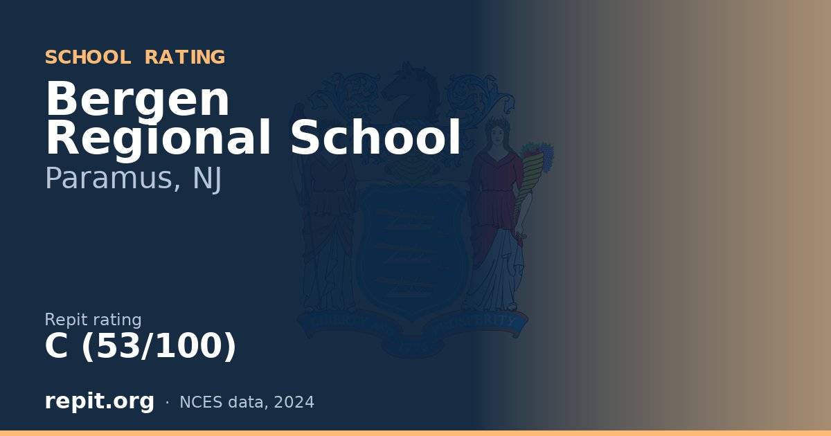 Bergen Regional School, Paramus, NJ — Repit school rating C (53/100)