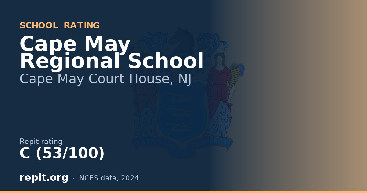 Cape May Regional School, Cape May Court House, NJ — Repit school rating C (53/100)