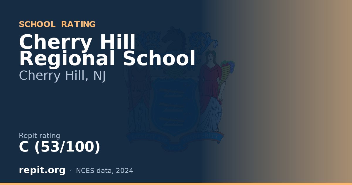 Cherry Hill Regional School, Cherry Hill, NJ — Repit school rating C (53/100)