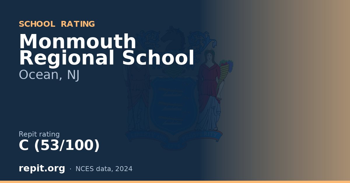 Monmouth Regional School, Ocean, NJ — Repit school rating C (53/100)