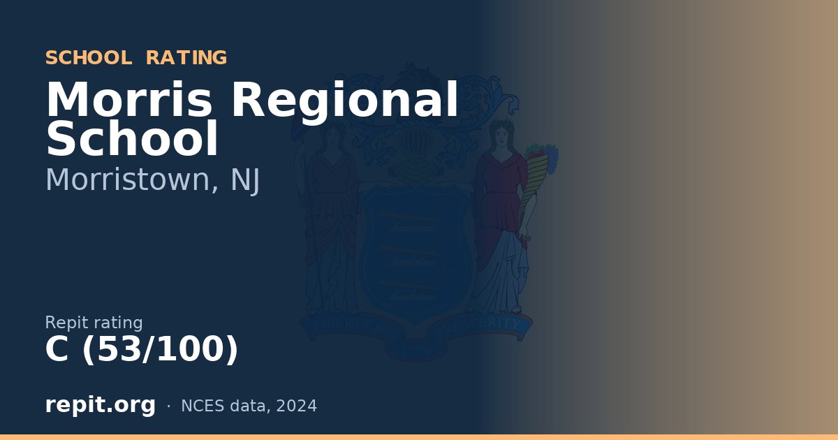 Morris Regional School, Morristown, NJ — Repit school rating C (53/100)