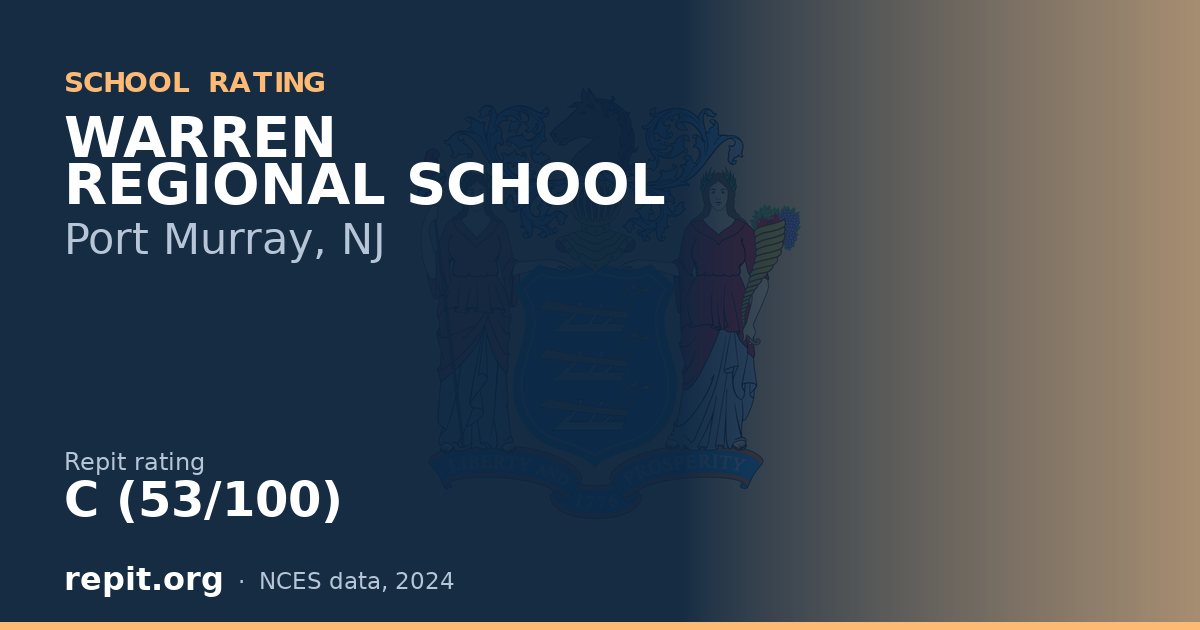 WARREN REGIONAL SCHOOL, Port Murray, NJ — Repit school rating C (53/100)