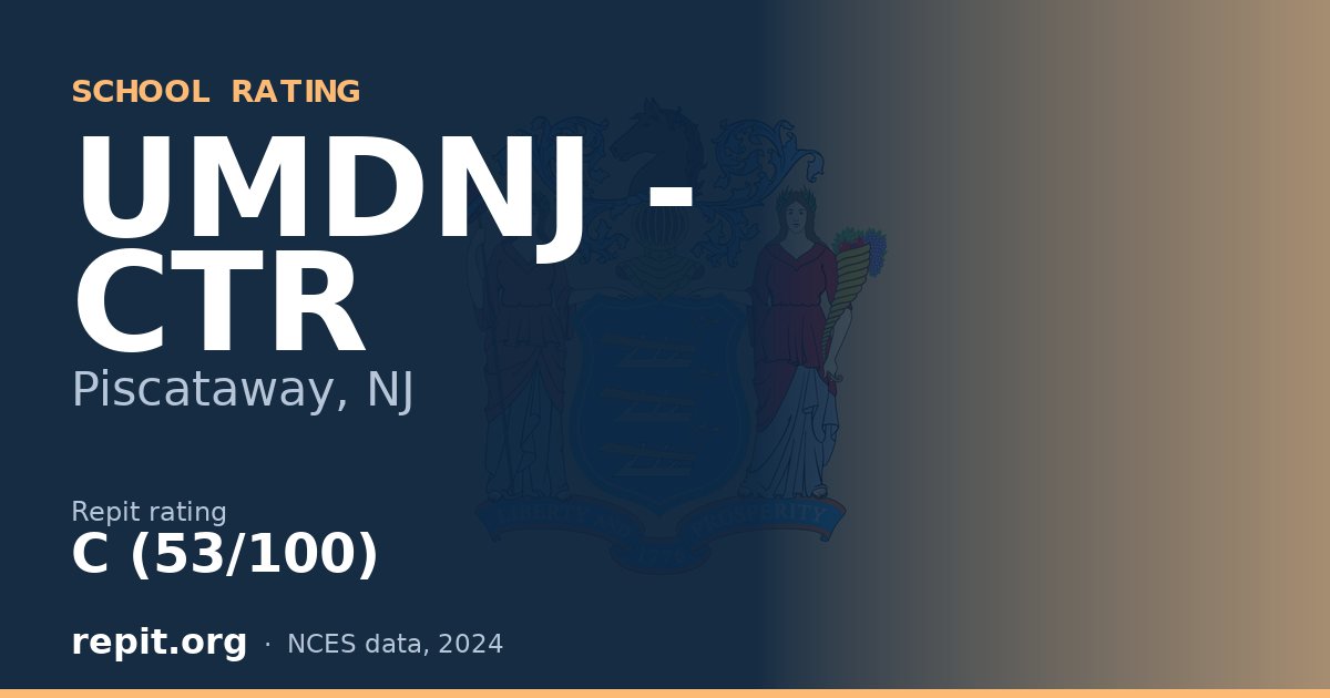 UMDNJ - CTR, Piscataway, NJ — Repit school rating C (53/100)