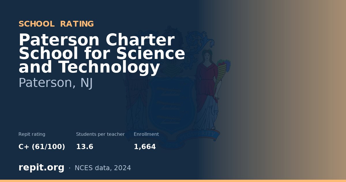 Paterson Charter School for Science and Technology, Paterson, NJ — Repit school rating C+ (61/100)