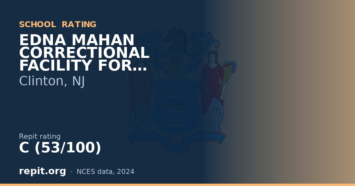 EDNA MAHAN CORRECTIONAL FACILITY FOR WOMEN, Clinton, NJ — Repit school rating C (53/100)