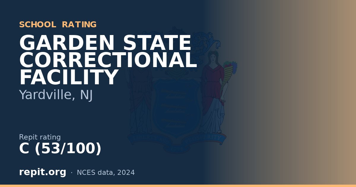 GARDEN STATE CORRECTIONAL FACILITY, Yardville, NJ — Repit school rating C (53/100)