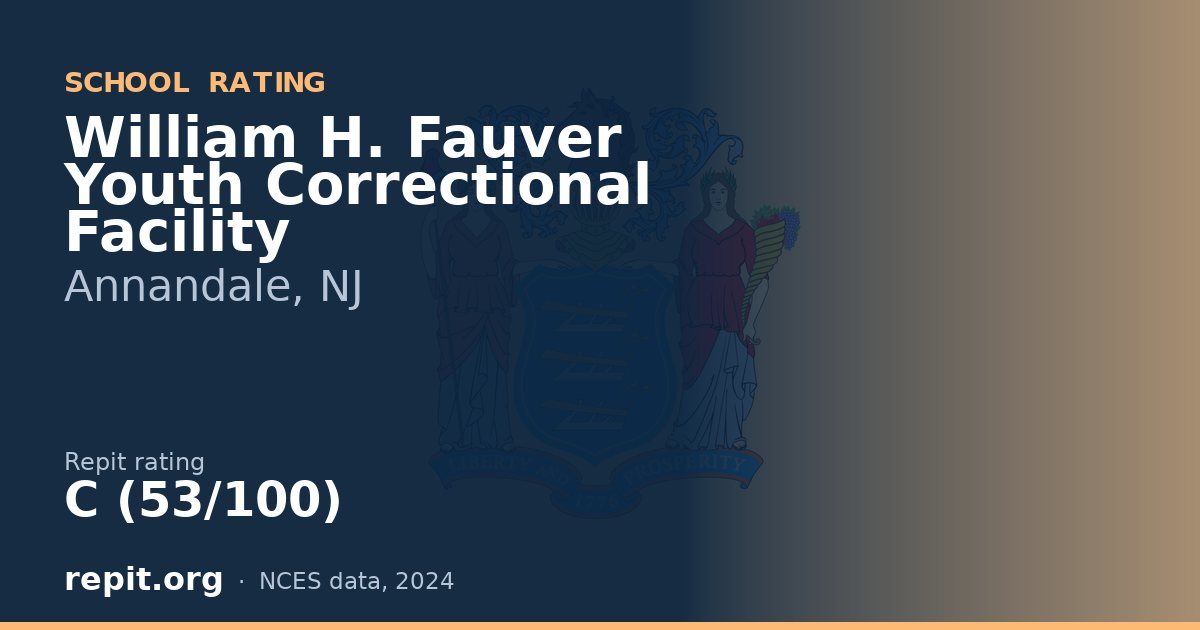 William H. Fauver Youth Correctional Facility, Annandale, NJ — Repit school rating C (53/100)