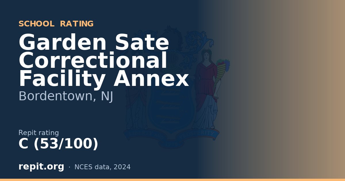Garden Sate Correctional Facility Annex, Bordentown, NJ — Repit school rating C (53/100)