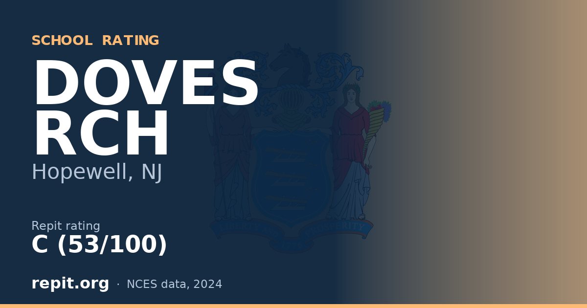 DOVES RCH, Hopewell, NJ — Repit school rating C (53/100)