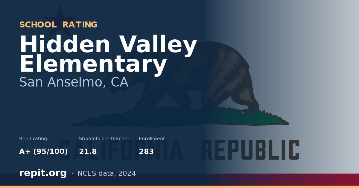 Hidden Valley Elementary, San Anselmo, CA — Repit school rating A+ (95/100)