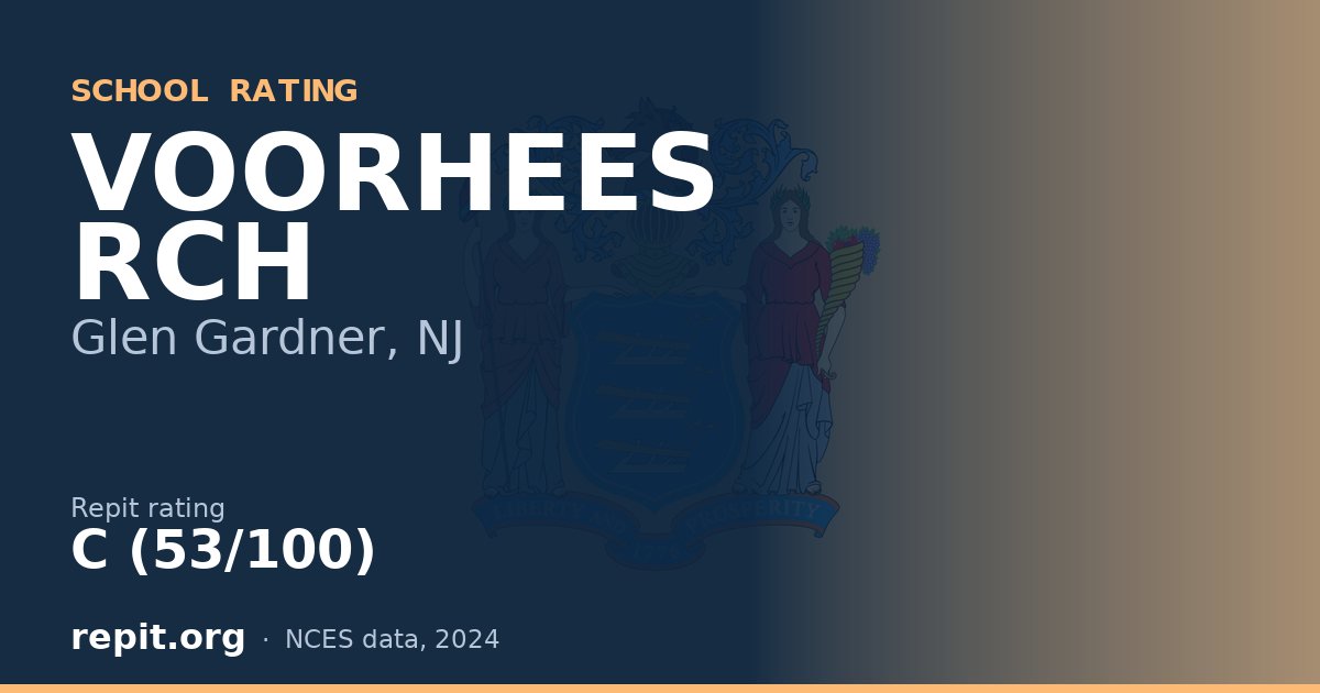 VOORHEES RCH, Glen Gardner, NJ — Repit school rating C (53/100)