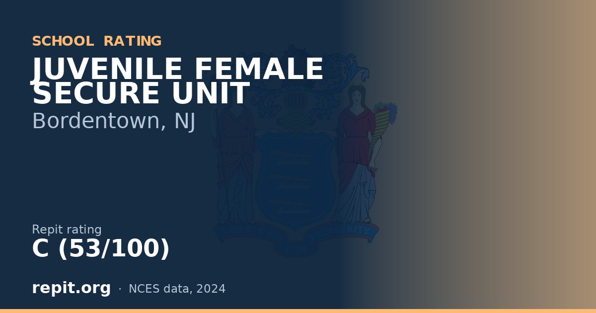JUVENILE FEMALE SECURE UNIT, Bordentown, NJ — Repit school rating C (53/100)