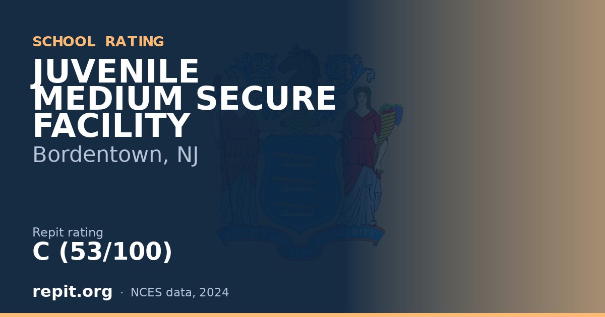 JUVENILE MEDIUM SECURE FACILITY, Bordentown, NJ — Repit school rating C (53/100)