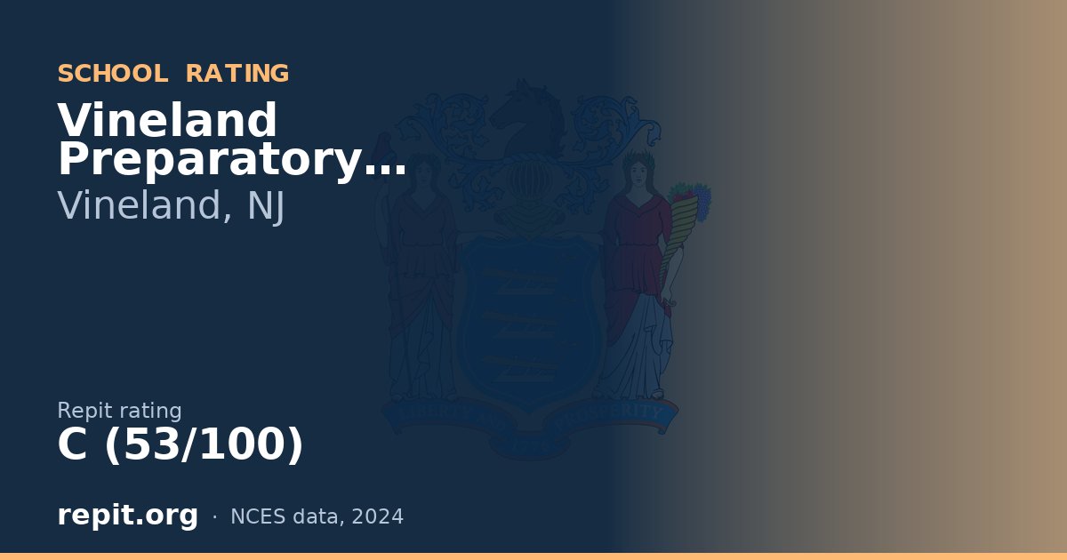 Vineland Preparatory Academy, Vineland, NJ — Repit school rating C (53/100)