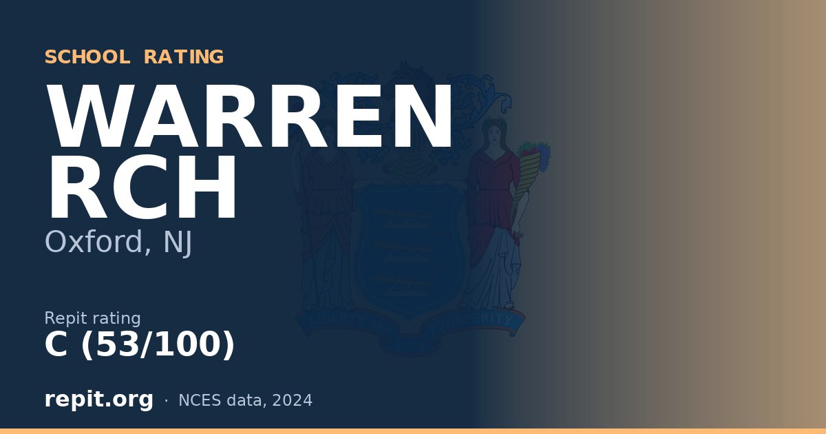 WARREN RCH, Oxford, NJ — Repit school rating C (53/100)