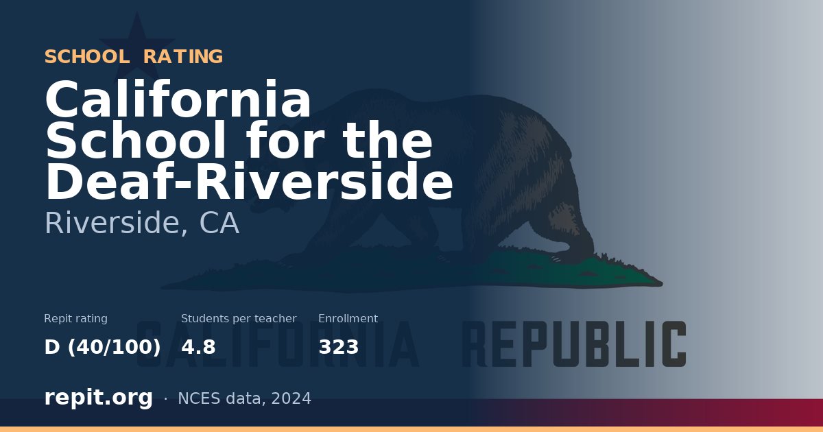 California School for the Deaf-Riverside, Riverside, CA — Repit school rating D (40/100)