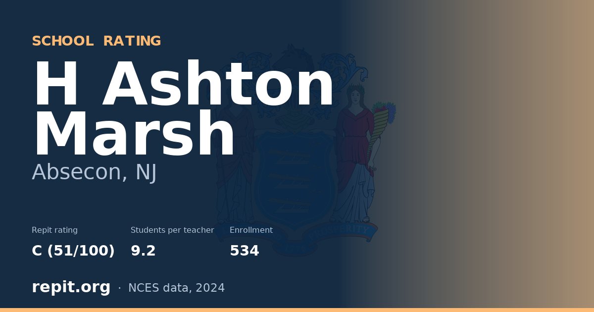 H Ashton Marsh, Absecon, NJ — Repit school rating C (51/100)