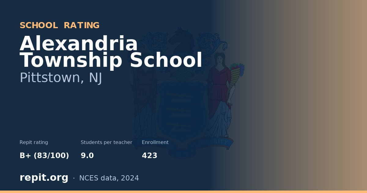 Alexandria Township School, Pittstown, NJ — Repit school rating B+ (83/100)