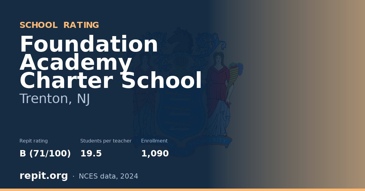 Foundation Academy Charter School, Trenton, NJ — Repit school rating B (71/100)