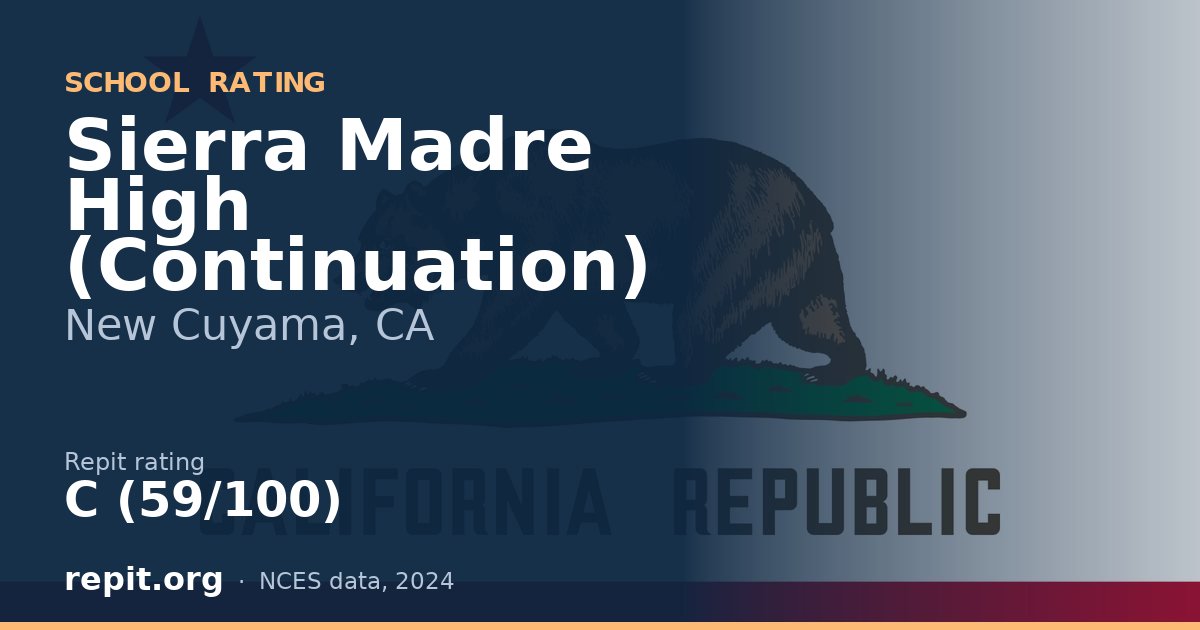 Sierra Madre High (Continuation), New Cuyama, CA — Repit school rating C (59/100)