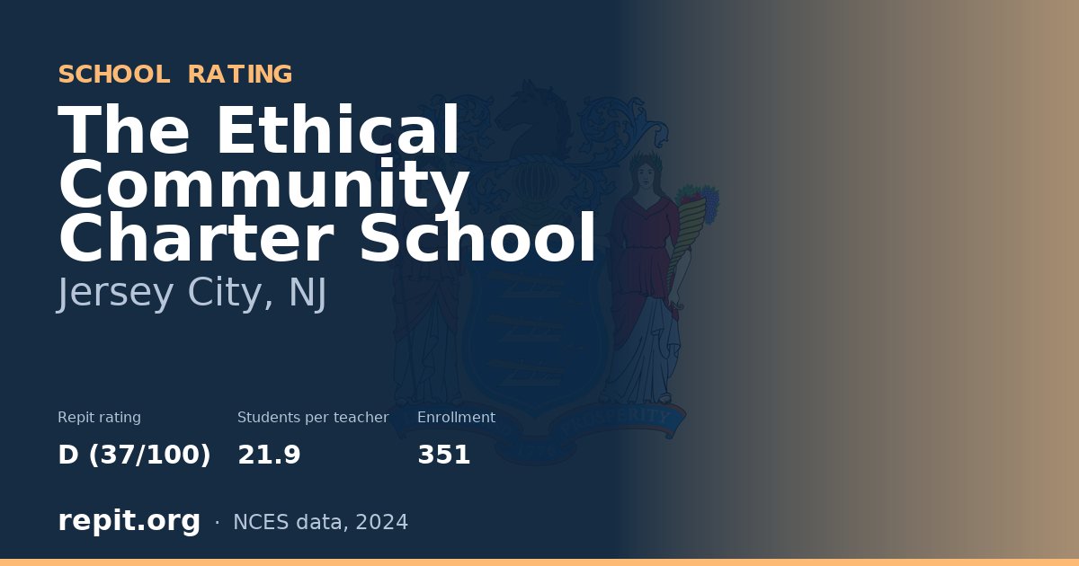 The Ethical Community Charter School, Jersey City, NJ — Repit school rating D (37/100)