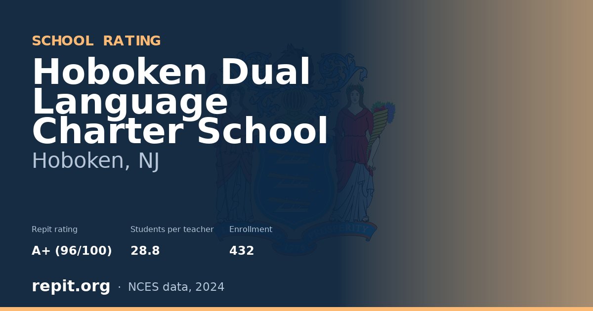 Hoboken Dual Language Charter School, Hoboken, NJ — Repit school rating A+ (96/100)