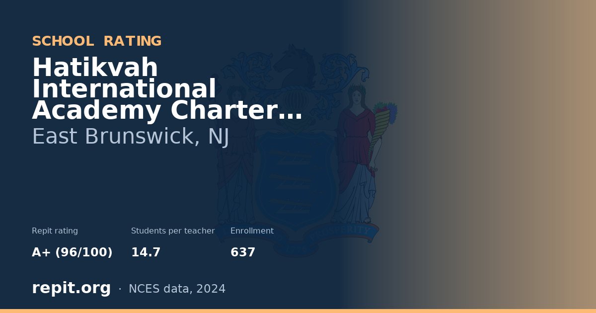 Hatikvah International Academy Charter School, East Brunswick, NJ — Repit school rating A+ (96/100)