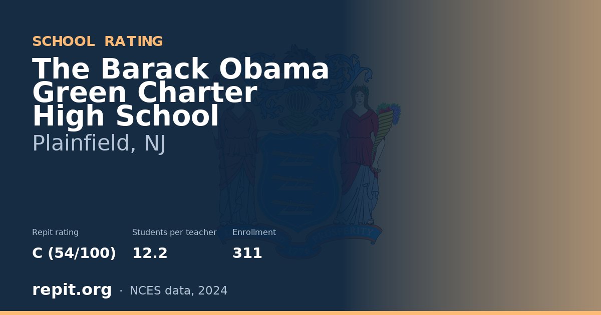 The Barack Obama Green Charter High School, Plainfield, NJ — Repit school rating C (54/100)