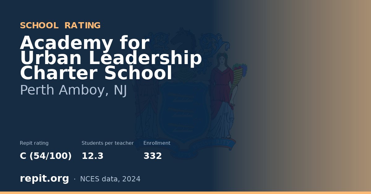 Academy for Urban Leadership Charter School, Perth Amboy, NJ — Repit school rating C (54/100)