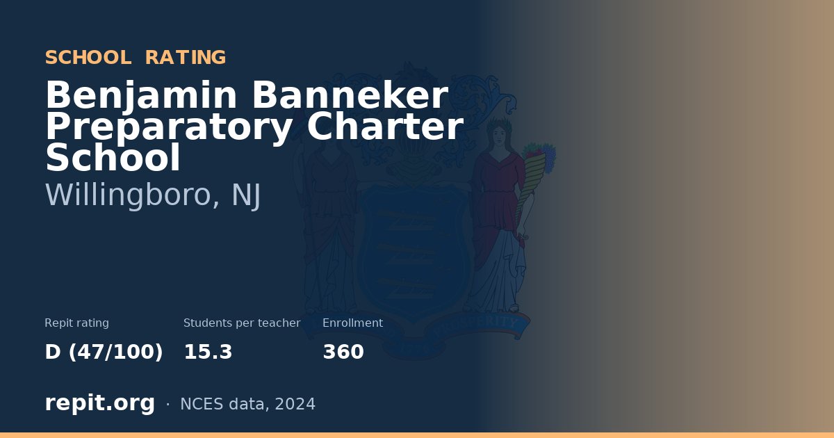 Benjamin Banneker Preparatory Charter School, Willingboro, NJ — Repit school rating D (47/100)