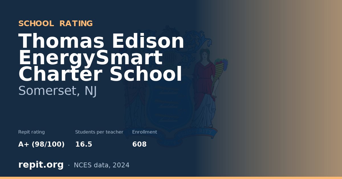 Thomas Edison EnergySmart Charter School, Somerset, NJ — Repit school rating A+ (98/100)