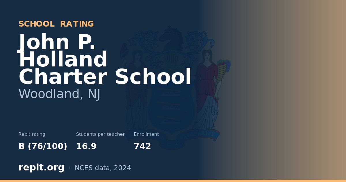 John P. Holland Charter School, Woodland, NJ — Repit school rating B (76/100)