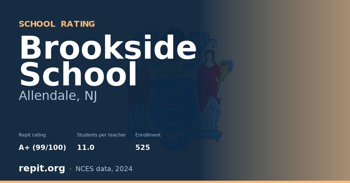 Brookside School, Allendale, NJ — Repit school rating A+ (99/100)