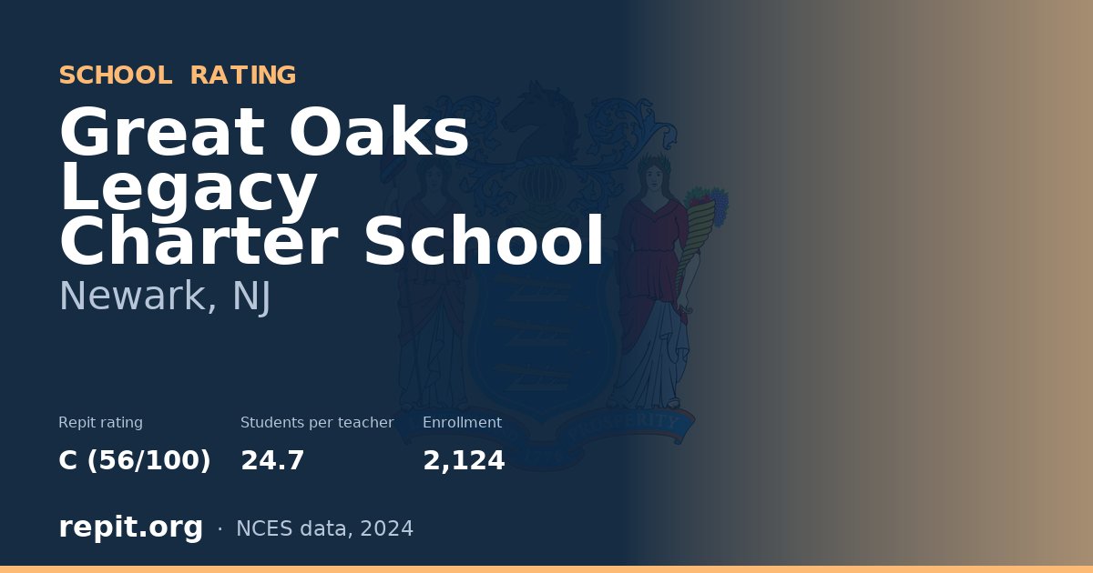 Great Oaks Legacy Charter School, Newark, NJ — Repit school rating C (56/100)