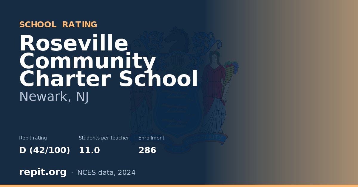 Roseville Community Charter School, Newark, NJ — Repit school rating D (42/100)