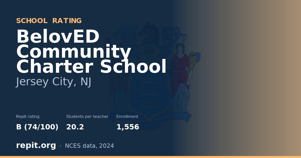 BelovED Community Charter School, Jersey City, NJ — Repit school rating B (74/100)