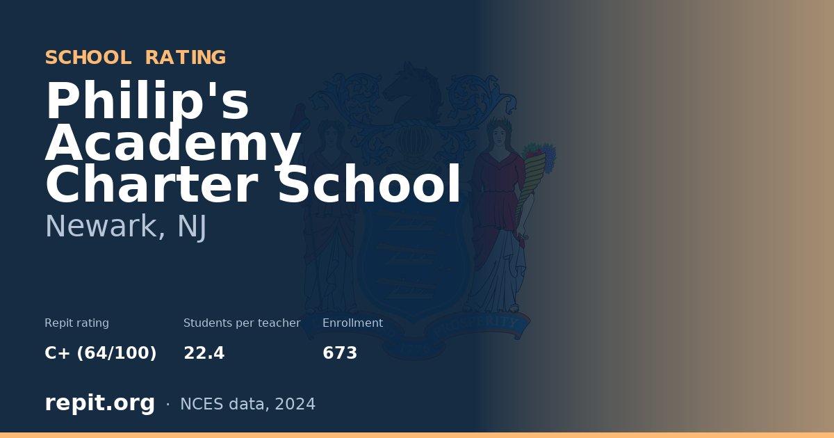 Philip's Academy Charter School, Newark, NJ — Repit school rating C+ (64/100)
