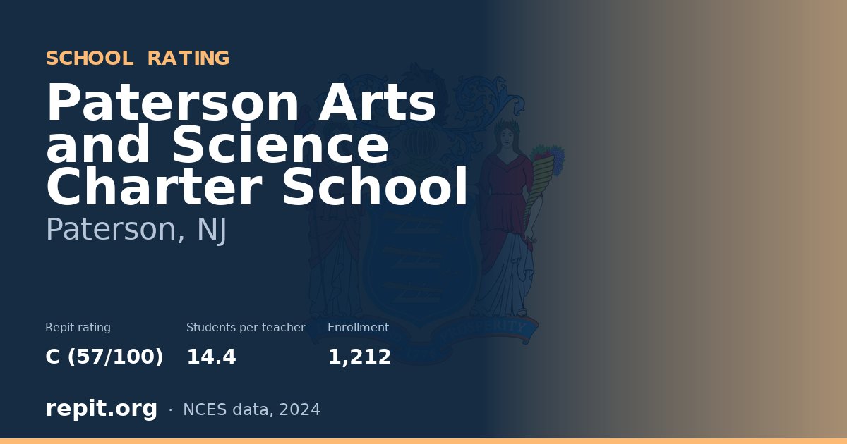 Paterson Arts and Science Charter School, Paterson, NJ — Repit school rating C (57/100)