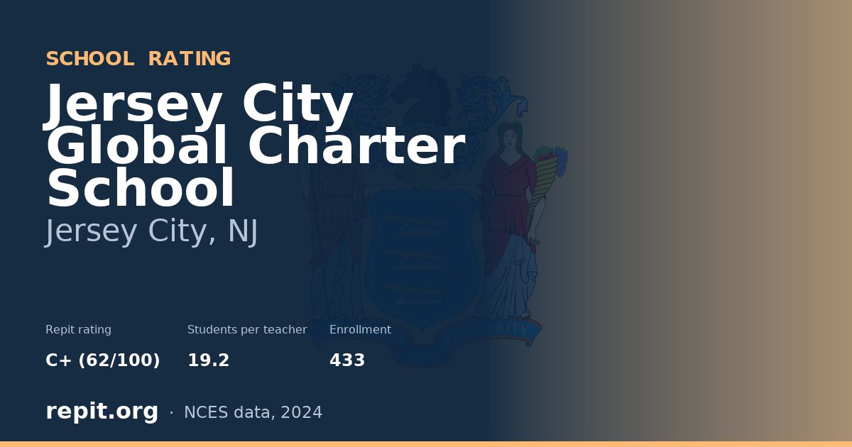 Jersey City Global Charter School, Jersey City, NJ — Repit school rating C+ (62/100)