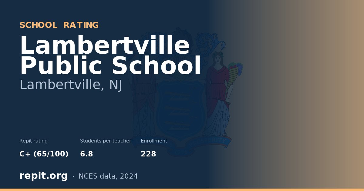 Lambertville Public School, Lambertville, NJ — Repit school rating C+ (65/100)