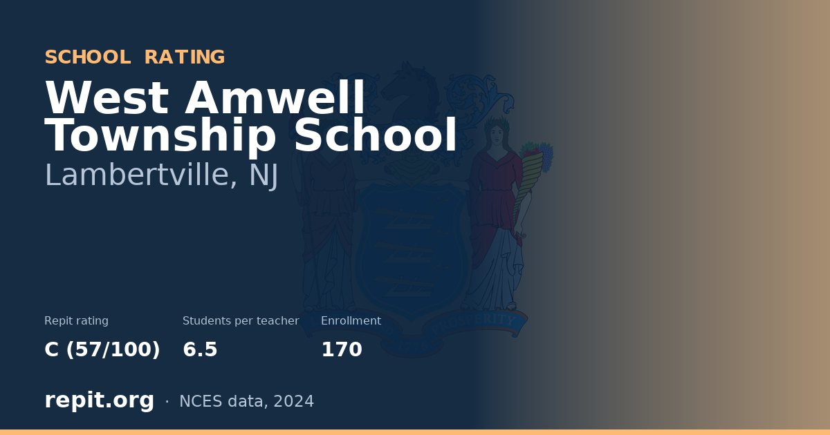 West Amwell Township School, Lambertville, NJ — Repit school rating C (57/100)