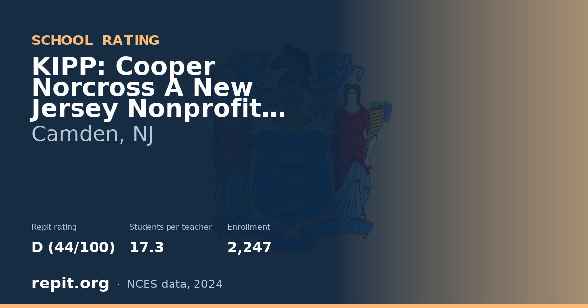 KIPP: Cooper Norcross A New Jersey Nonprofit Corporation, Camden, NJ — Repit school rating D (44/100)