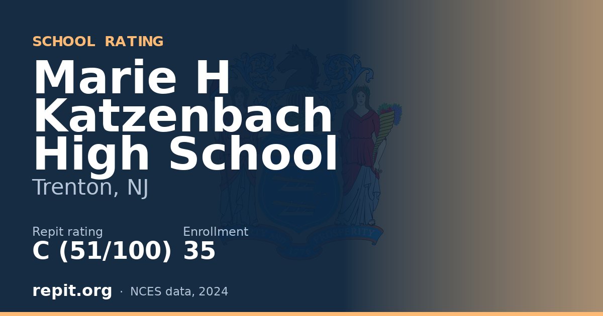 Marie H Katzenbach High School, Trenton, NJ — Repit school rating C (51/100)